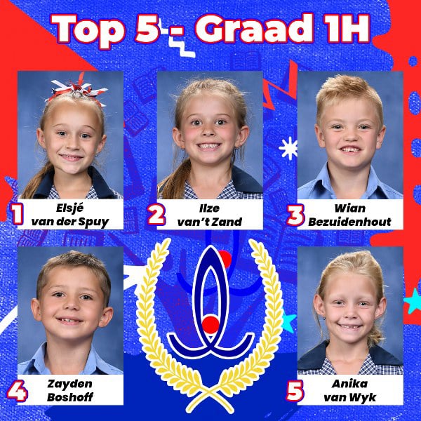 Gr. 1H Top 5