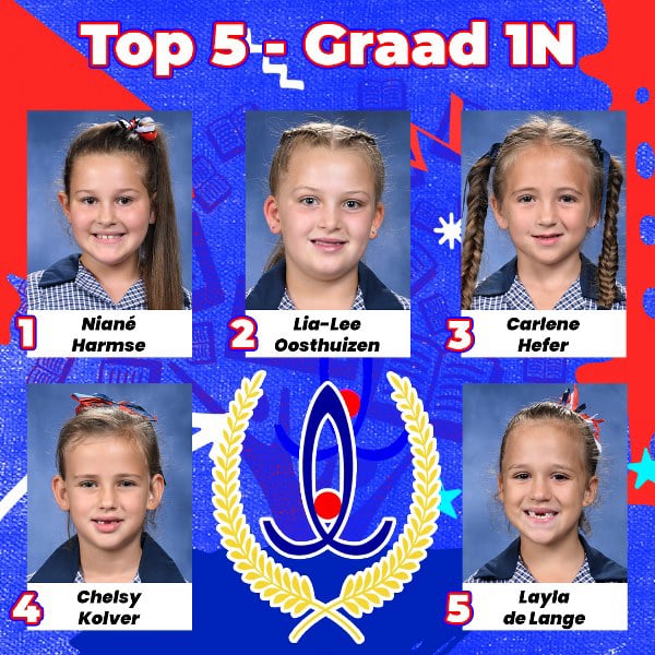 Gr. 1N Top 5
