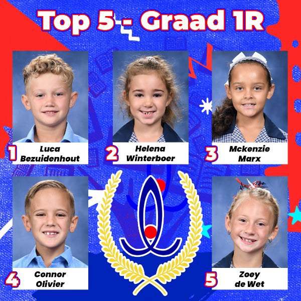 Gr. 1R Top 5