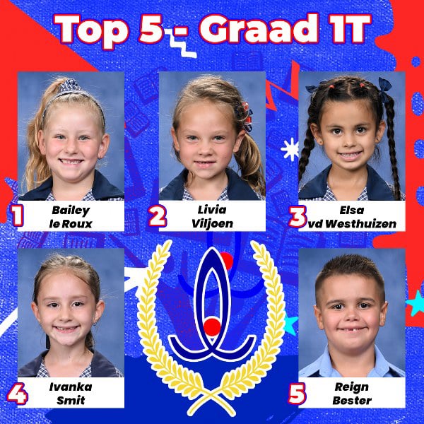 Gr. 1T Top 5