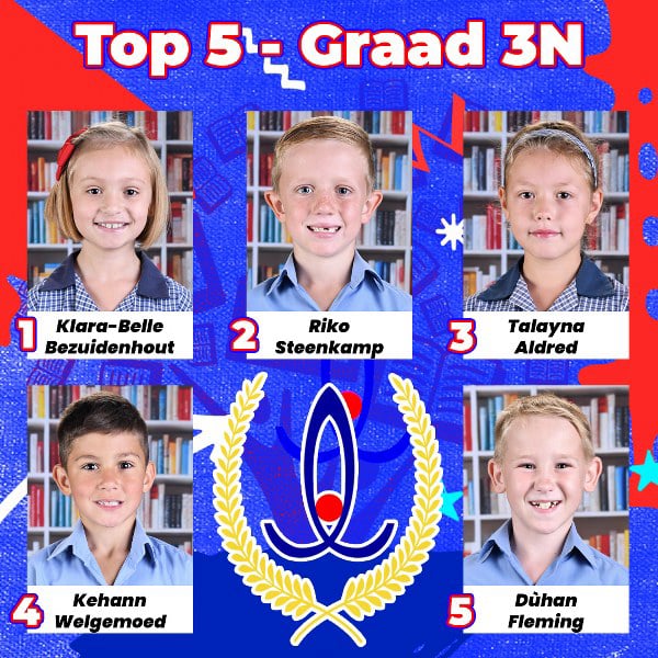 Gr. 3N Top 5
