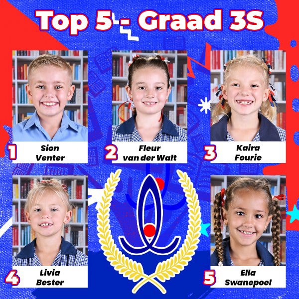Gr. 3S Top 5