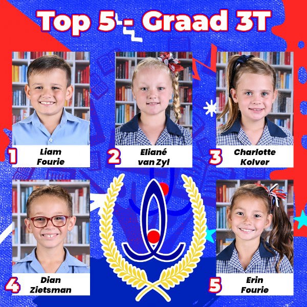 Gr. 3T Top 5