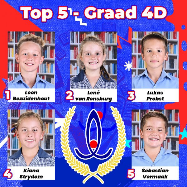 Gr. 4D Top 5