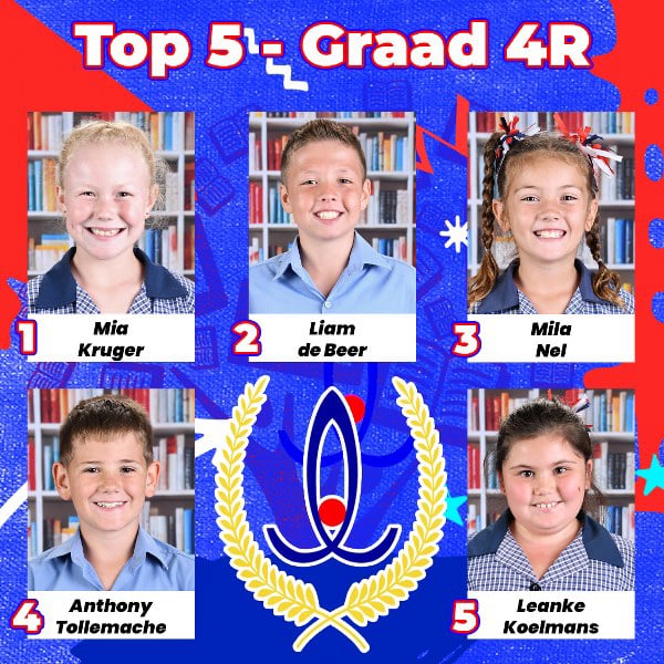 Gr. 4R Top 5