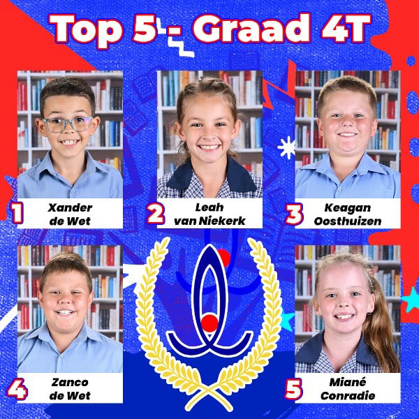 Gr. 4T Top 5