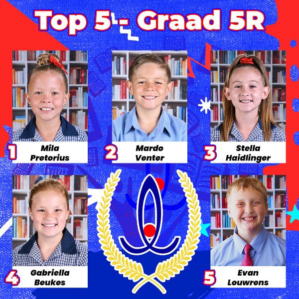Gr. 5R Top 5