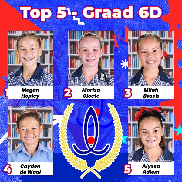 Gr. 6D Top 5