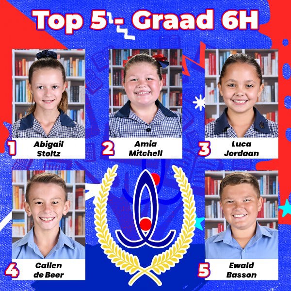 Gr. 6H Top 5