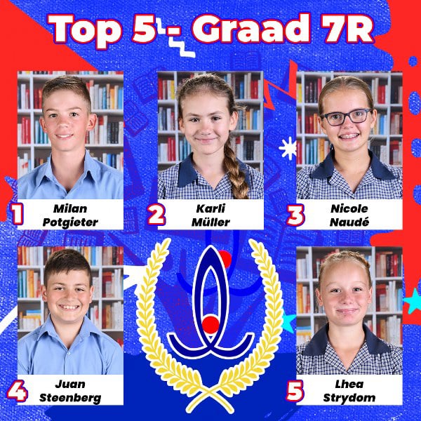 Gr. 7R Top 5